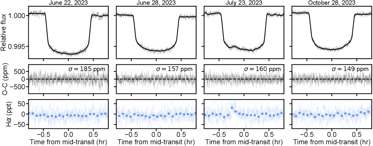 JWST-TST DREAMS: NIRSpec/PRISM Transmission Spectroscopy of TRAPPIST-1 e